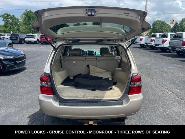 2004 Toyota Highlander Limited AWD