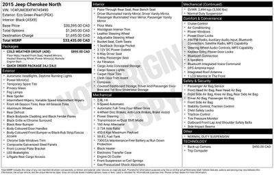 2015 Jeep Cherokee Latitude