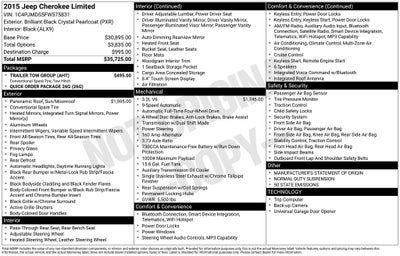 2015 Jeep Cherokee Limited