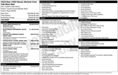 2022 RAM 1500 Classic Warlock