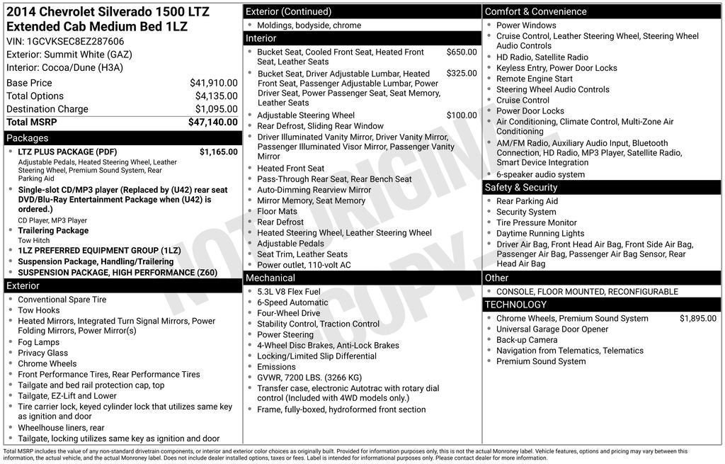 2014 Chevrolet Silverado 1500 LTZ 1LZ