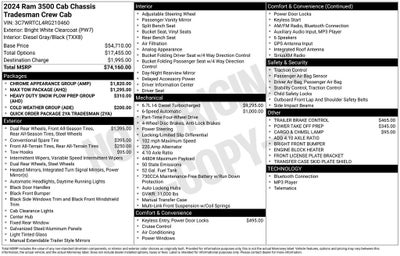 2024 RAM 3500 Tradesman Max Tow Package