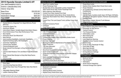 2015 Hyundai Sonata Limited