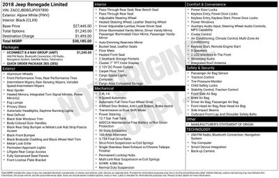 2018 Jeep Renegade Limited