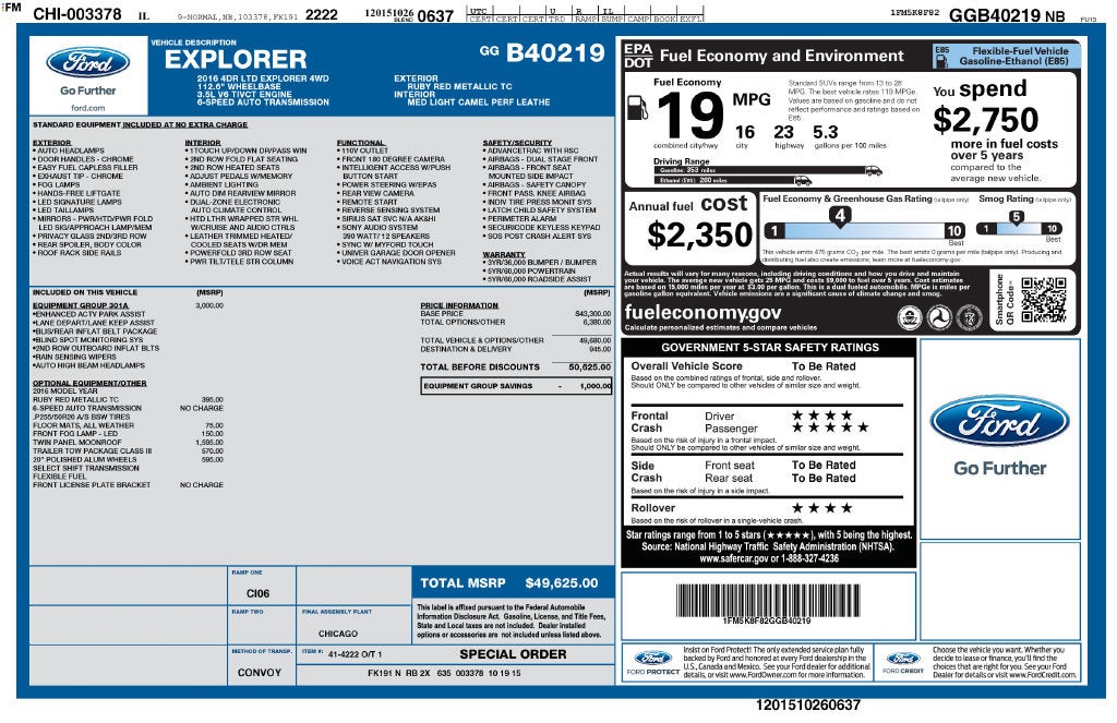 2016 Ford Explorer Limited