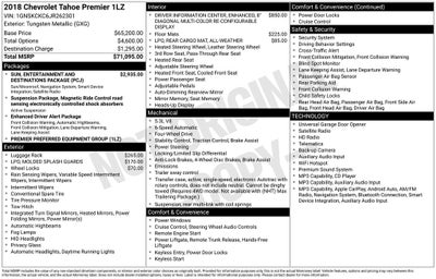 2018 Chevrolet Tahoe Premier