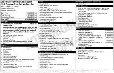 2024 Chevrolet Silverado 2500HD High Country