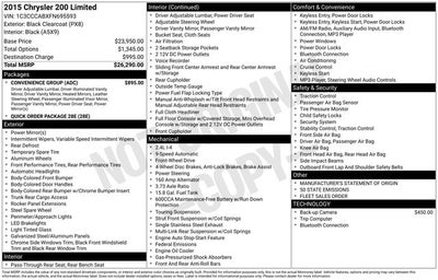 2015 Chrysler 200 Limited