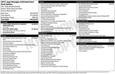 2015 Jeep Wrangler Unlimited Rubicon