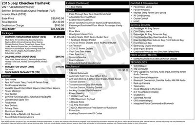 2016 Jeep Cherokee Trailhawk