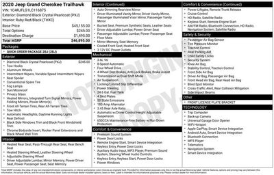 2020 Jeep Grand Cherokee Trailhawk
