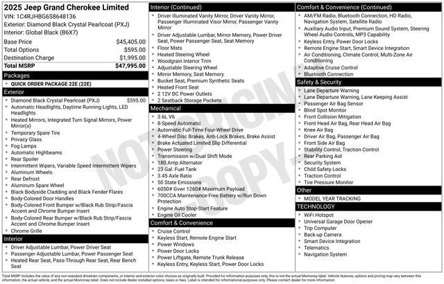 2025 Jeep Grand Cherokee Limited