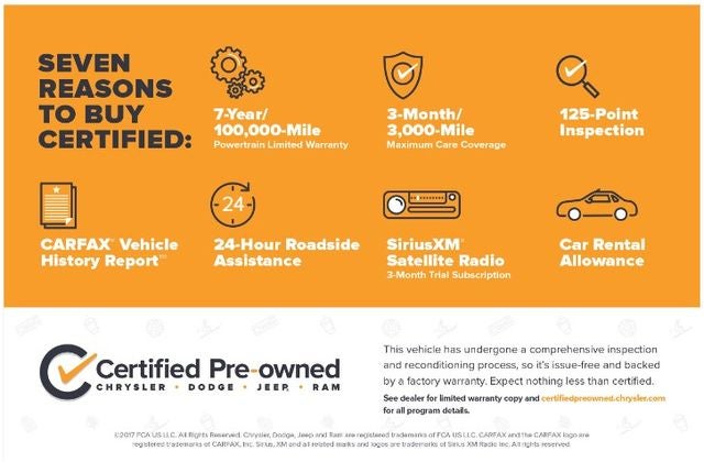 2024 Dodge Durango R/T Plus AWD