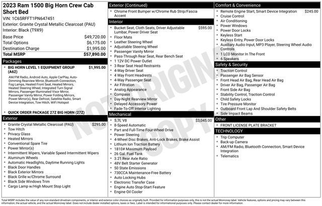 2023 RAM 1500 Big Horn/Lone Star