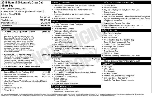 2019 RAM 1500 Laramie