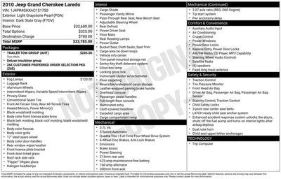 2010 Jeep Grand Cherokee Laredo