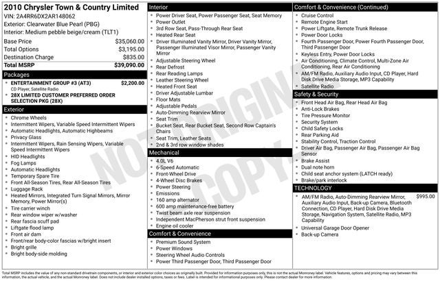 2010 Chrysler Town & Country Limited