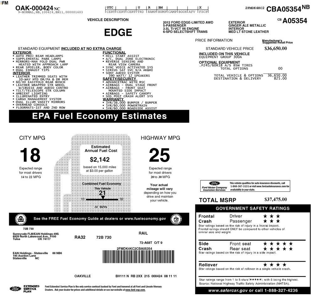 2012 Ford Edge Limited
