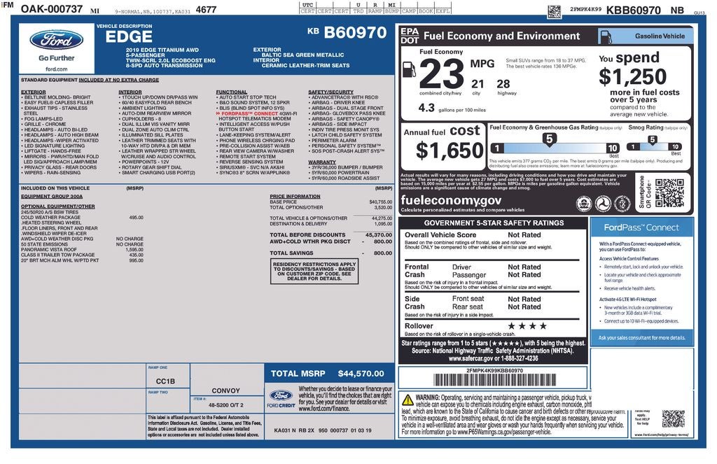2019 Ford Edge Titanium