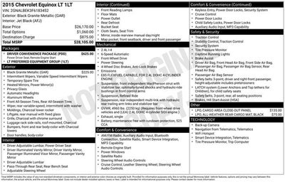 2015 Chevrolet Equinox LT 1LT