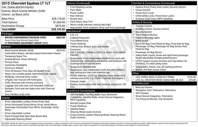 2015 Chevrolet Equinox LT 1LT