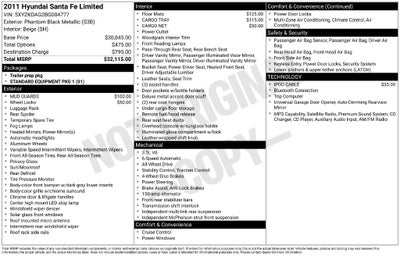 2011 Hyundai Santa Fe Limited