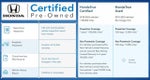 2026 Honda CR-V Hybrid AWD Sport Touring