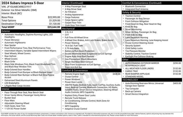 2024 Subaru Impreza Base 5-Door