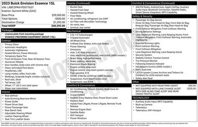 2023 Buick Envision Essence AWD